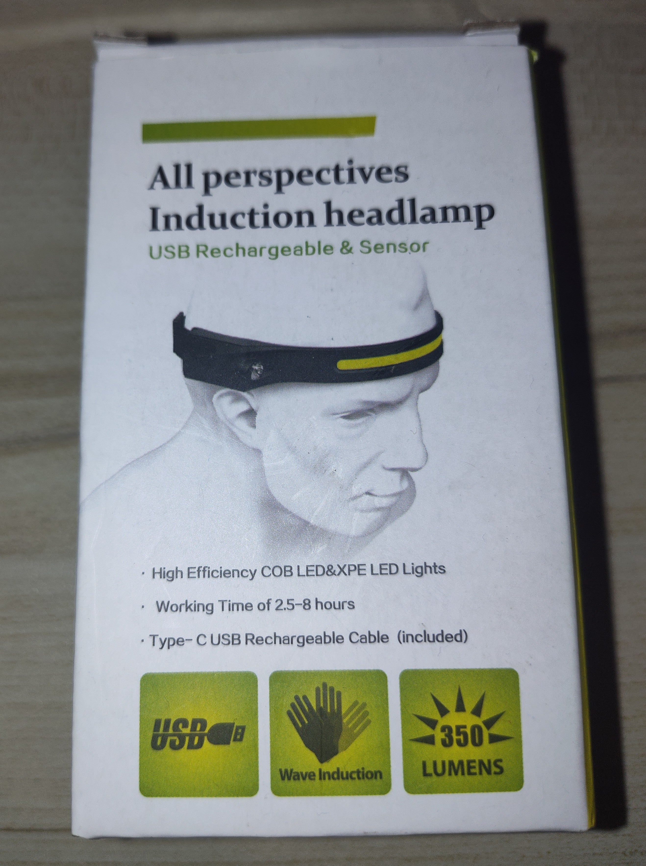 All perspectives Induction headlamp